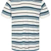 Mand Anerkjendt Akrod S/S Multi Stripe - Dark Navy